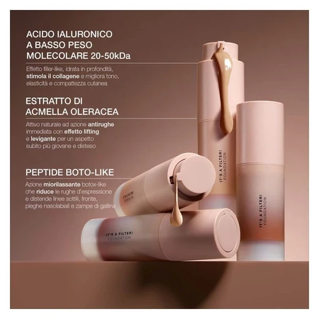 Diego dalla Palma It's a Filter Foundation - Foundation nr. 274n