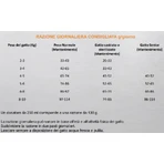 Orijen Cat Original — Compleet voer voor katten van alle groottes en in alle levensfasen, 340 g