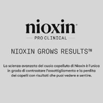 Nioxin Anti-Breakage Strengthening Mask - Masker tegen haarbreuk en voor meer kracht 150 ml
