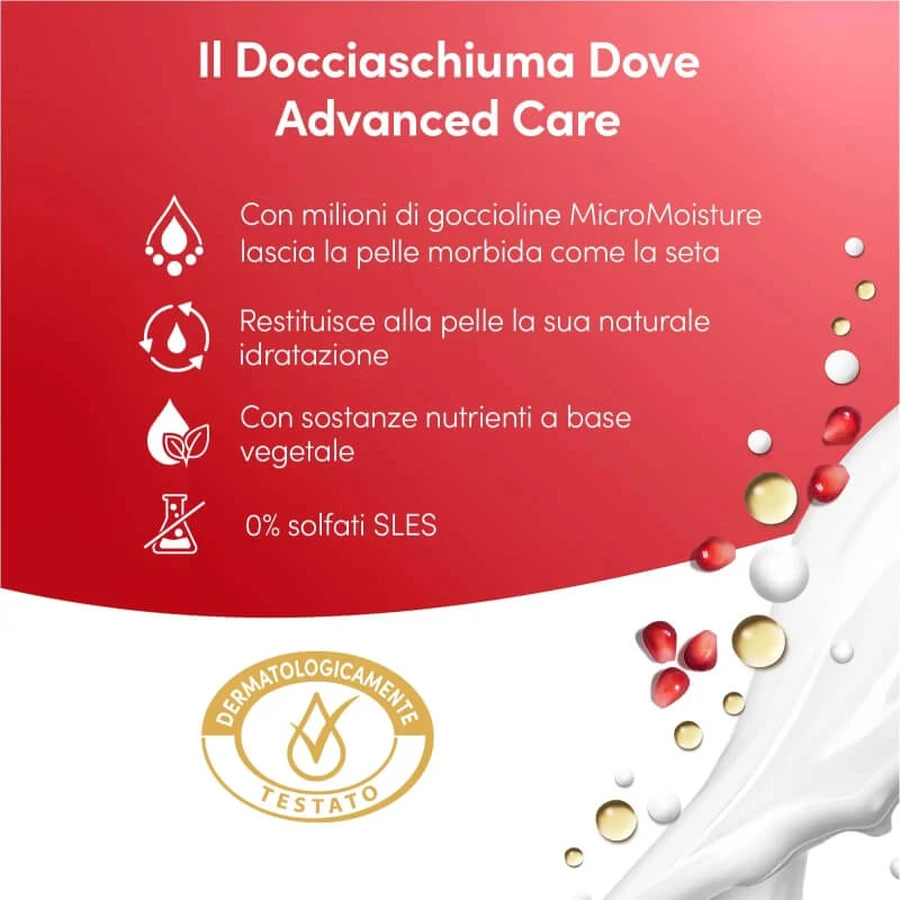 Dove Revitalizante - Gel de ducha hidratante 225 ml
