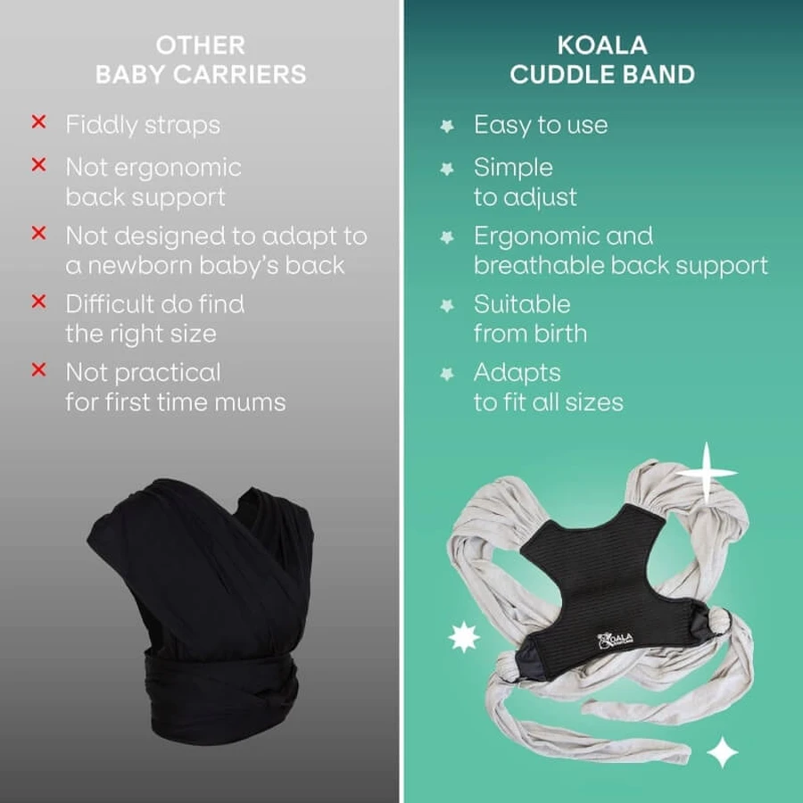 Koala Babycare Cuddle Band - Verstelbare, kant-en-klare draagdoek, lichtgrijs