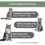 Platinum Meatcrisp Chicken - Aliment complet sec pour chats adultes stérilisés, 1,5 kg