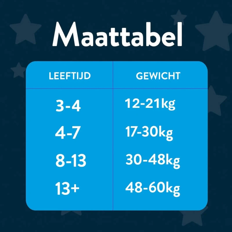Huggies-babyluiers Drynites voor jongens 17–30 kg, verpakking van 10 luiers