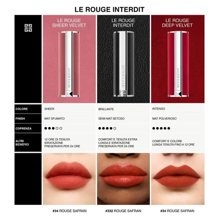 Givenchy Le Rouge Interdit Intense Silk – ruj luminos nr. 500 brun mocha