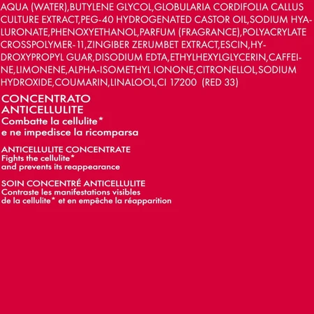 Pupa Never Again - Anti-cellulitisbehandeling 250 ml