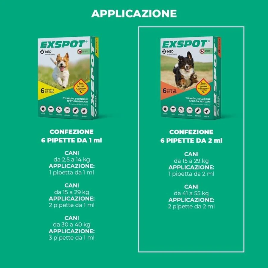 Msd Animal Health Exspot – 6 pipete antiparazitare spot-on pentru câini, de 2 ml fiecare