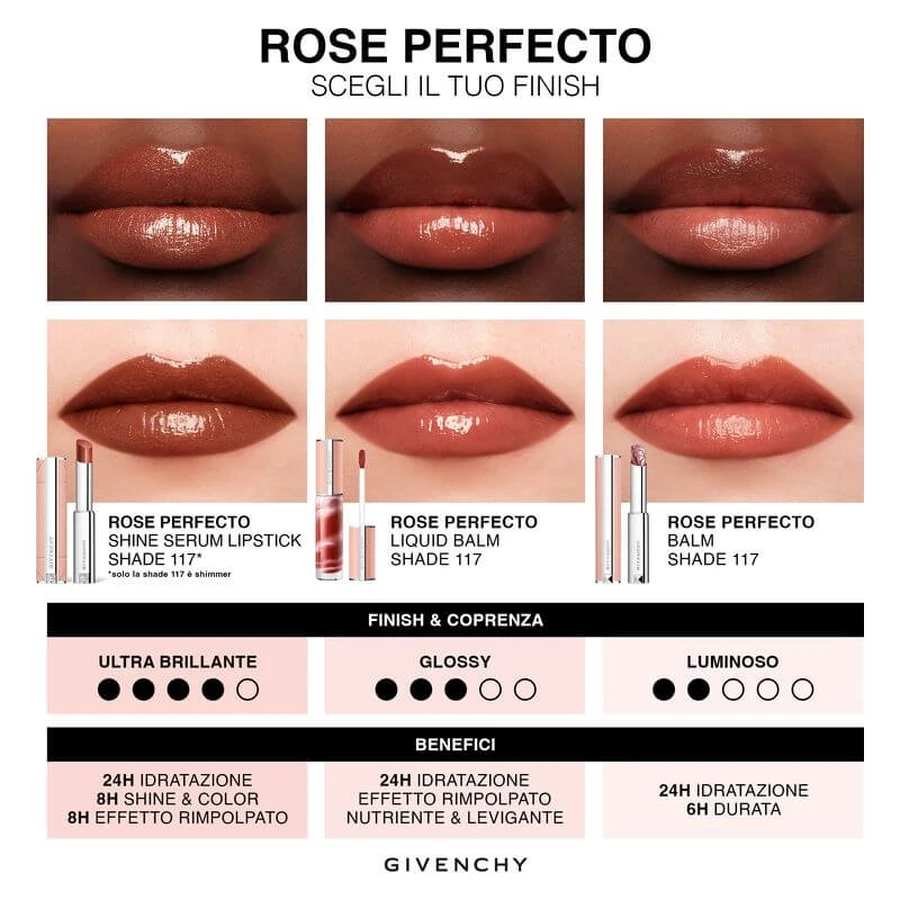 Givenchy Rose Perfecto Shine Serum - Hybrid Lipstick No. 110 Milky Nude