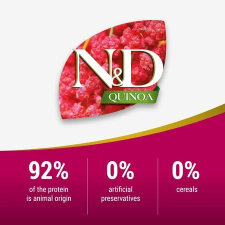 Farmina N&amp;d Quinoa Digestion Adult Lam, Quinoa, Venkel en Munt - Compleet voer voor katten met spijsverteringsproblemen, 1,5 kg