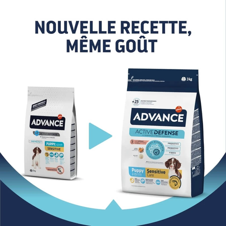 Advance Active Defense Sensitive Salmon – Alleinfuttermittel für Welpen, 3 kg