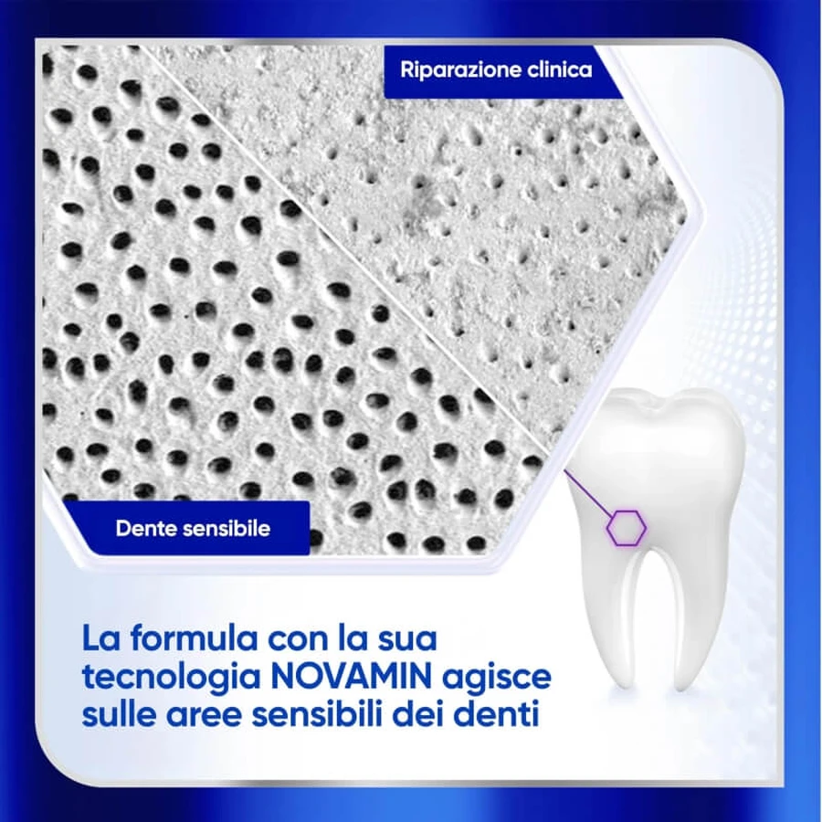 Sensodyne Clinical Repair Active White - Toothpaste for Sensitive Teeth, 75 ml