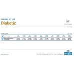 Farmina Vet Life Diabetic - Compleet dieetvoeding voor katten met diabetes mellitus, 2 kg