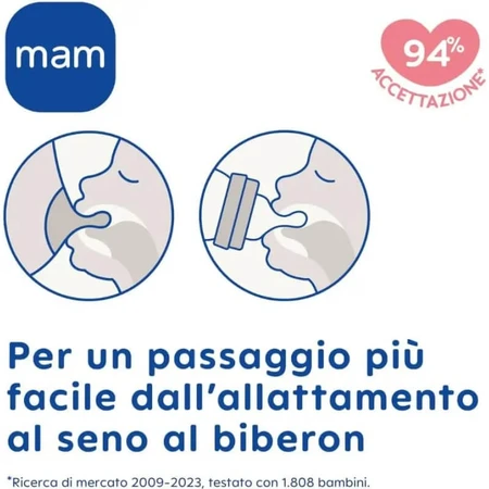 Mam Easy Start Anti-Colic - Babyfles voor 0 maanden en ouder met siliconen speen, 130 ml, lichtblauw