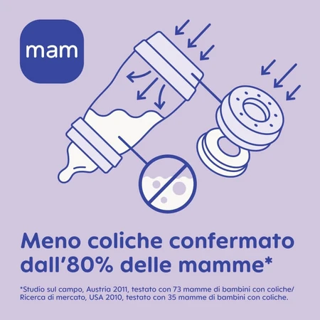Mam Easy Start Anti-Colic - Babyfles voor 0 maanden en ouder met siliconen speen, 130 ml, lichtblauw