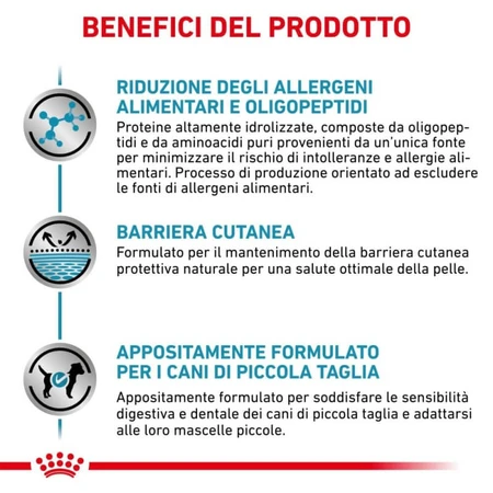 Royal canin Anallergenic small dog - alimento completo per cani di piccola taglia con intolleranze alimentari 3 kg
