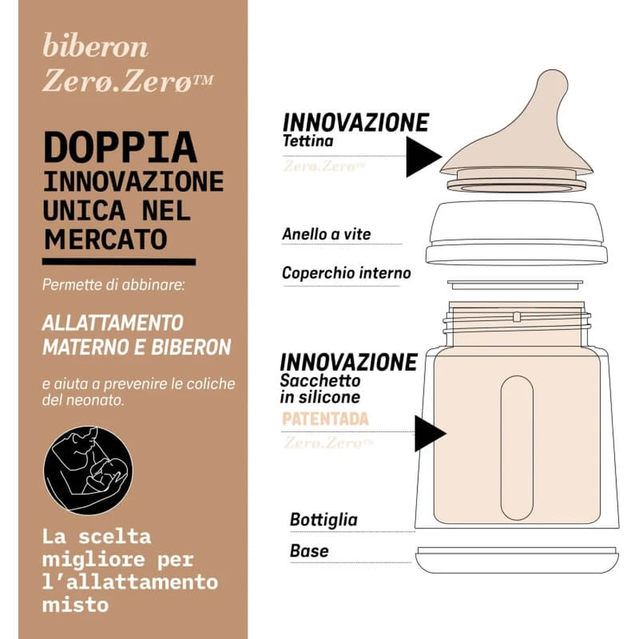Suavinex zero zero slow +0m - biberon anticolica con flusso lento 180 ml - light nude