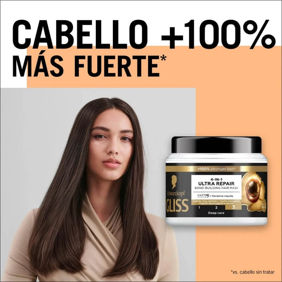 Schwarzkopf Ultra-repair - Hair Mask for Damaged Hair, 400 ml