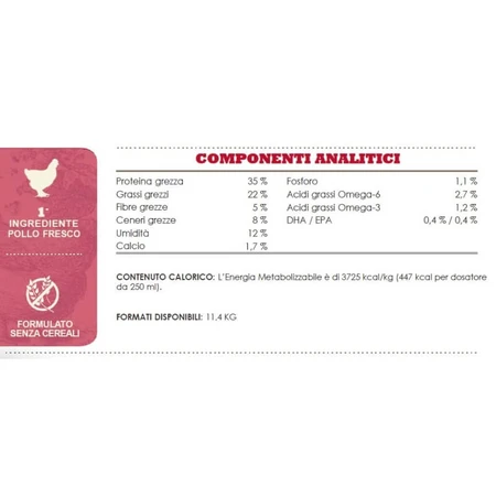Acana Sport & Agility Recipe - Complete Food for Active Adult Dogs, 11.4 kg