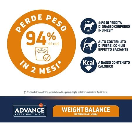 Advance Veterinary Diets Weight Balance Medium/Maxi - Pienso seco para perros adultos de tamaño mediano/grande para el control del peso, 3 kg