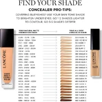Lancome Teint Idole Ultra Wear All Over Concealer – corector fluid multifuncțional nr. 07 Sable