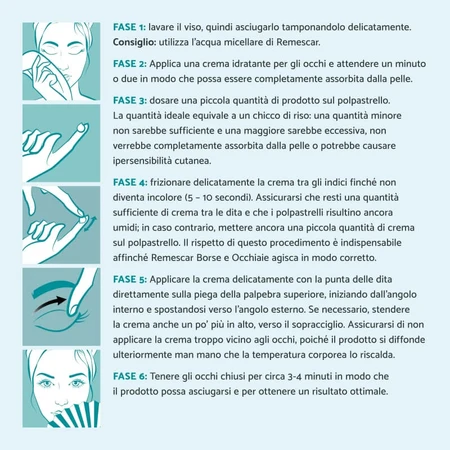 Remescar-crème tegen verslapte oogleden, 8 ml (beschadigde verpakking)