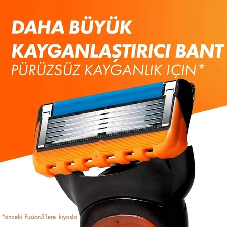 Gillette Fusion 5 – wkład z 4 ostrzami: ceny i cechy