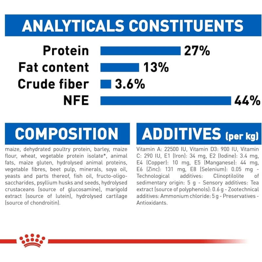 Royal Canin Indoor 7+ : aliment complet pour chats âgés, 1,5 kg