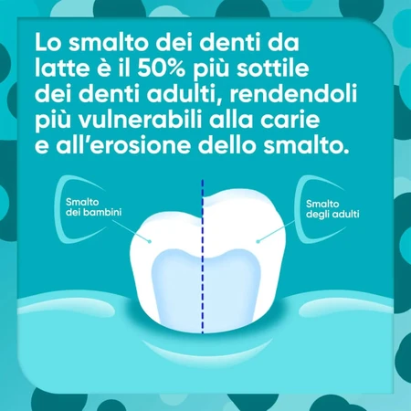 Sensodyne Kids 0–6 Jahre – Zahnpasta 50 ml