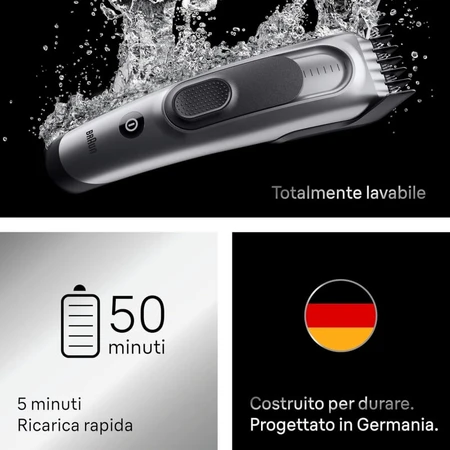 Seria 7 hc7590 – mașină de tuns părul pentru bărbați cu lamă ascuțită – negru/argintiu