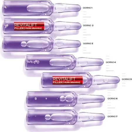L'Oréal Paris Revitalift Filler + Ácido hialurónico - Ampollas reafirmantes