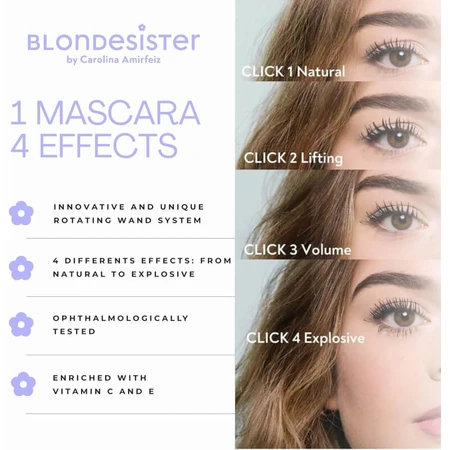 Blondesister 4 în 1 click&amp;turn rimel multifuncțional nr. 01 ultra negru