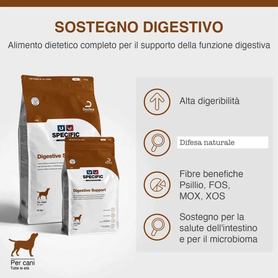 Dechra Specific Digestive Support CID - Hondenvoer voor honden met maag- en darmproblemen, 7 kg
