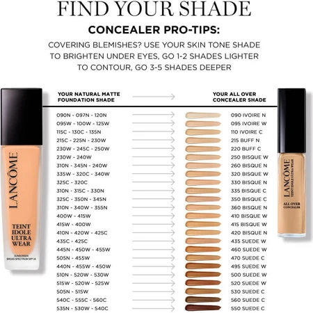 Lancôme Teint Idole Ultra Wear All Over Concealer – wielofunkcyjny korektor w płynie nr 035 Beige Dore: ceny i cechy
