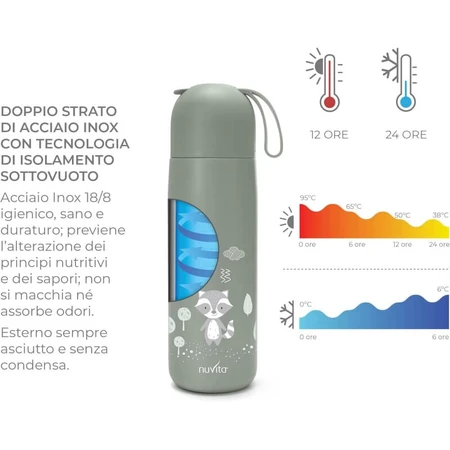 Nuvita Thermos - Geïsoleerde waterfles met verstelbaar siliconen handvat, saliegroen, 400 ml
