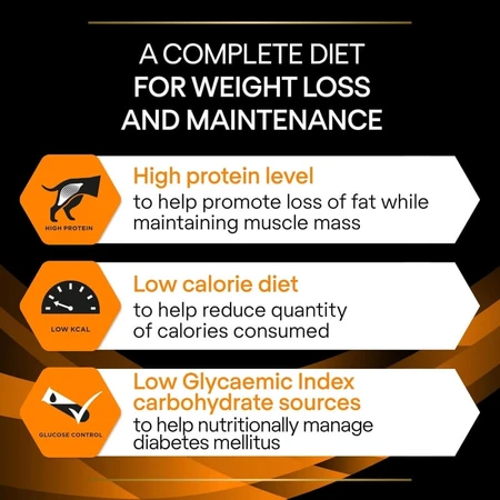 Purina Pro Plan Diet OM Obesity – hrană dietetică completă pentru câini adulți cu exces de greutate și diabet, 3 kg