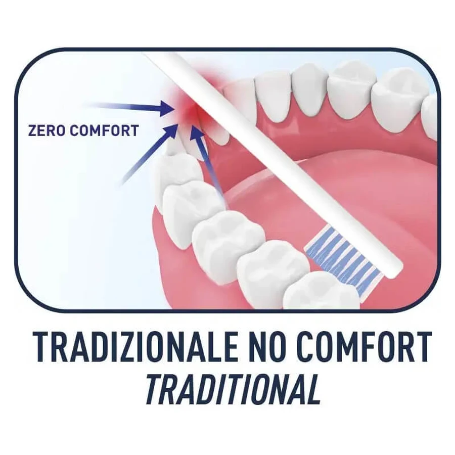 Biorepair Curve - Tandenborstel voor totale bescherming met medium borstelharen