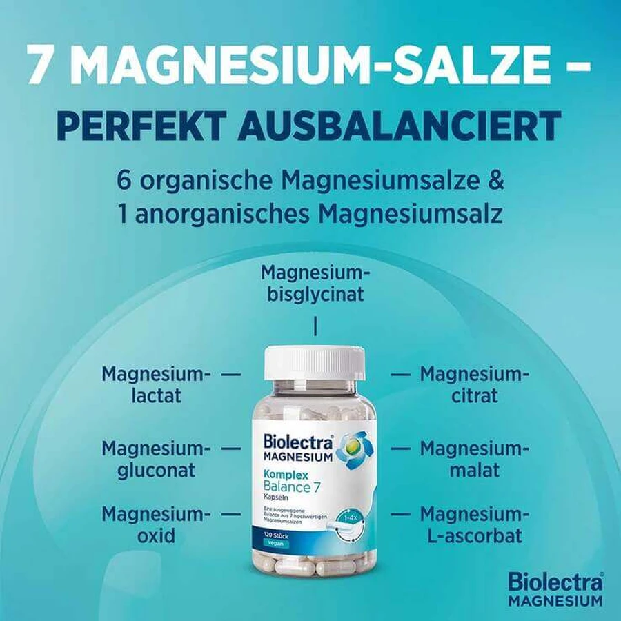 Biolectra Magnesium Complex Balance 7 capsules, 120 capsules