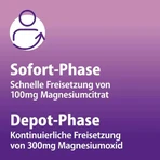Comprimidos Magnetrans duo-aktiv de 400 mg, 100 comprimidos