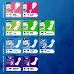 Protège-slips pour incontinence TENA® Discreet Mini Plus, 6 x 20 pièces