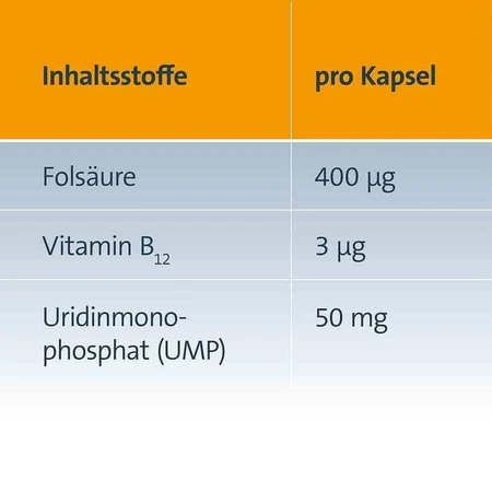 Keltican Forte, 2 x 80 capsules