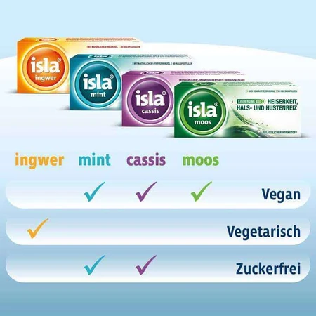 Pastillas isla® med akut, 20 pastillas