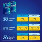 NICOTINELL Lutschtabletten 2 mg Mint, 36 St Lutschtabletten