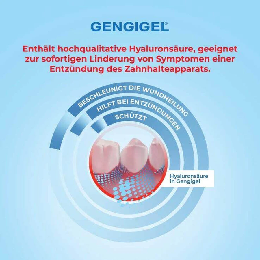 Gengigel First Aid Mouthwash, 50 ml
