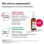 Alopexy 5% Lösung, 6x60 ml Lösung