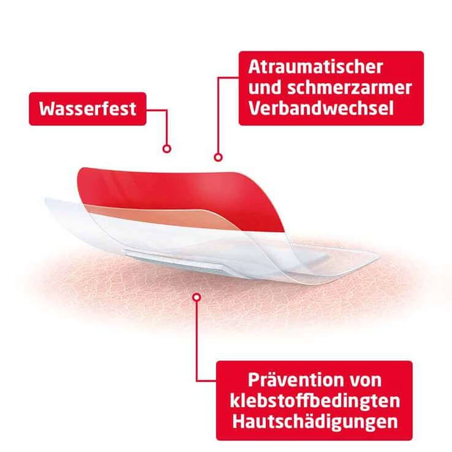 Leukomed® T plus voor de gevoelige huid 5 x 7,2 cm, verpakking met 5 pleisters