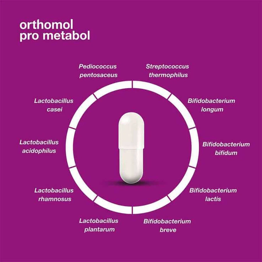 Orthomol pro metabol Capsule, 2 confezioni da 30 capsule