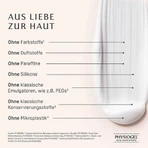 Physiogel Scalp Care Anti-roos shampoo, 200 ml shampoo