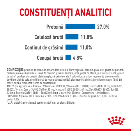 ROYAL CANIN Medium Light Weight Care Adult, croquettes pour chiens adultes, pour le contrôle du poids, 3 kg