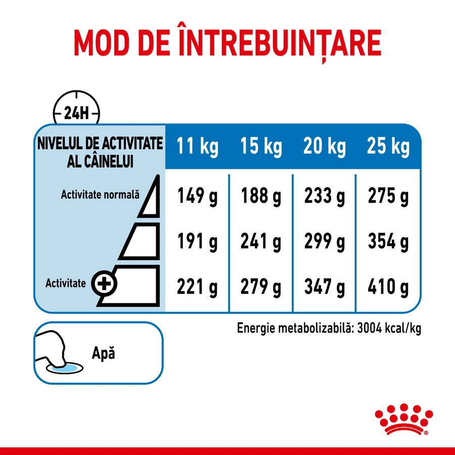 ROYAL CANIN Medium Light Weight Care Adult, croquettes pour chiens adultes, pour le contrôle du poids, 3 kg