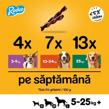 PEDIGREE Rodeo, hondensnoepjes, staafjes, rundvlees, 70 g