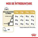 ROYAL CANIN Poméranien Adulte, croquettes pour chien, 1,5 kg